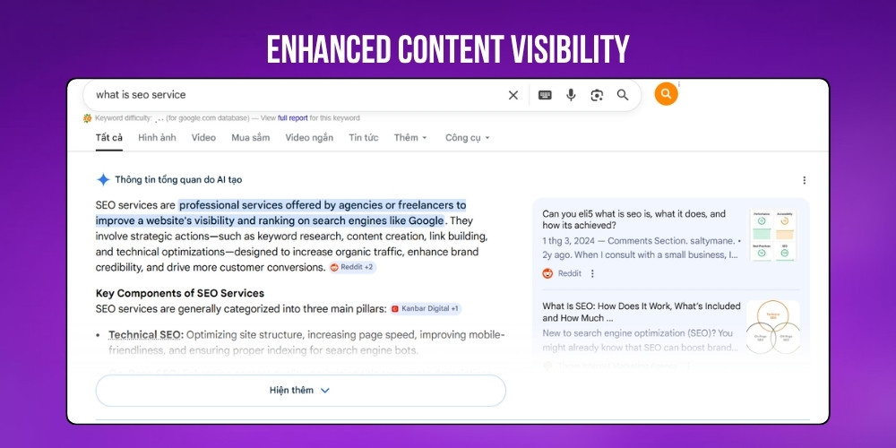 AI SEO service enhanced content visibility