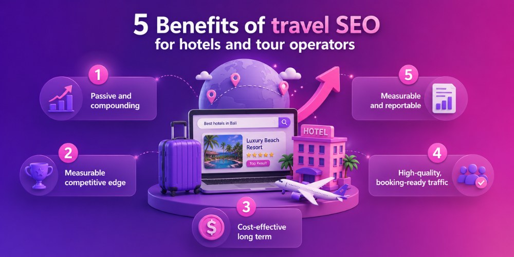Some benefits of travel SEO 
