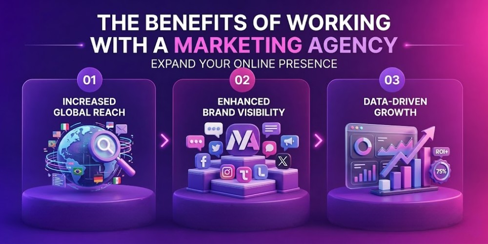 Expand Your Online Presence with Marketing agency