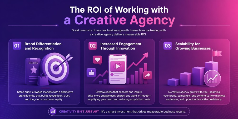 The benefits of working with a creative agency