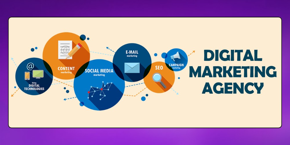 Discover what is a marketing agency