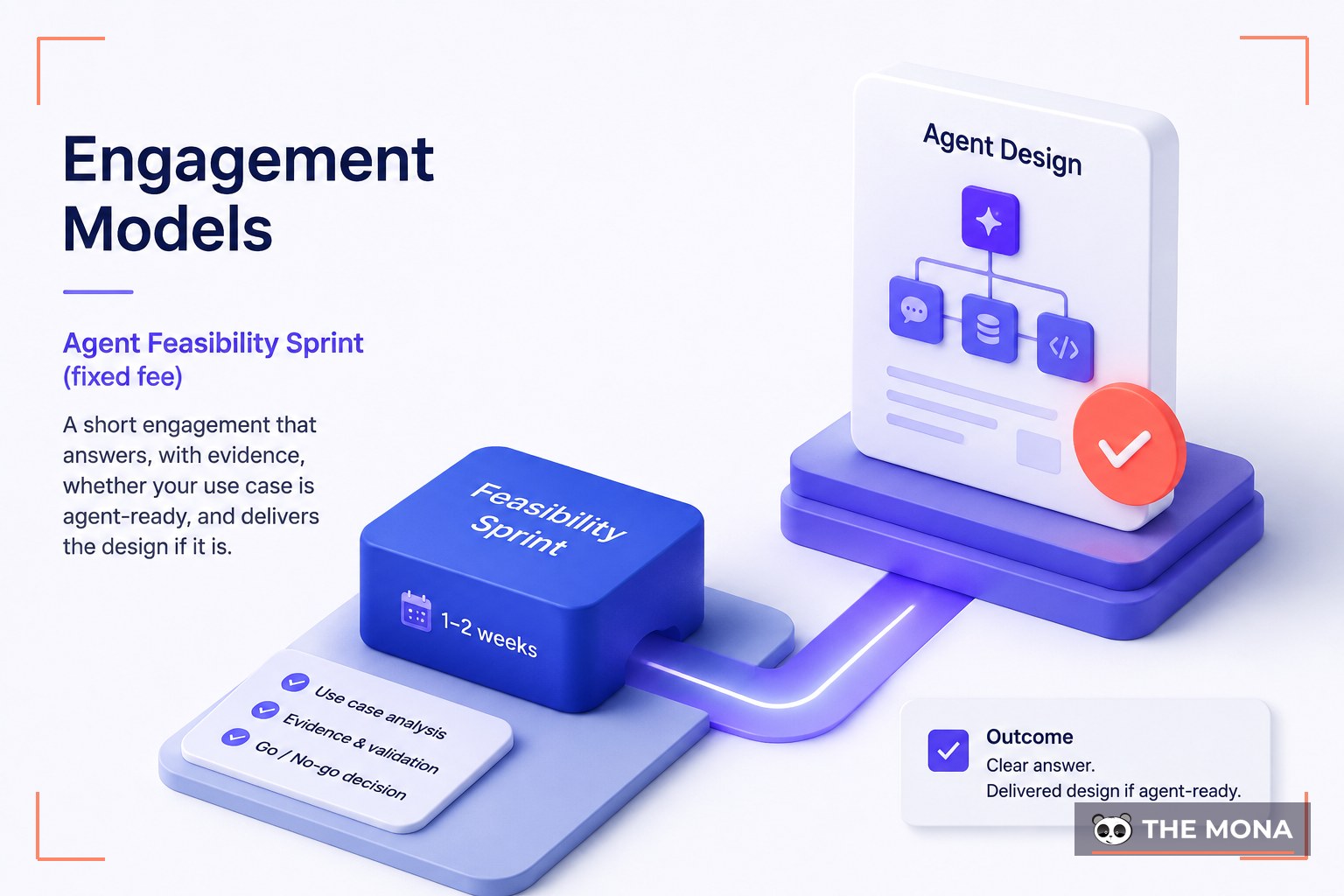 Engagement Models — illustrated for MONA ai agent development