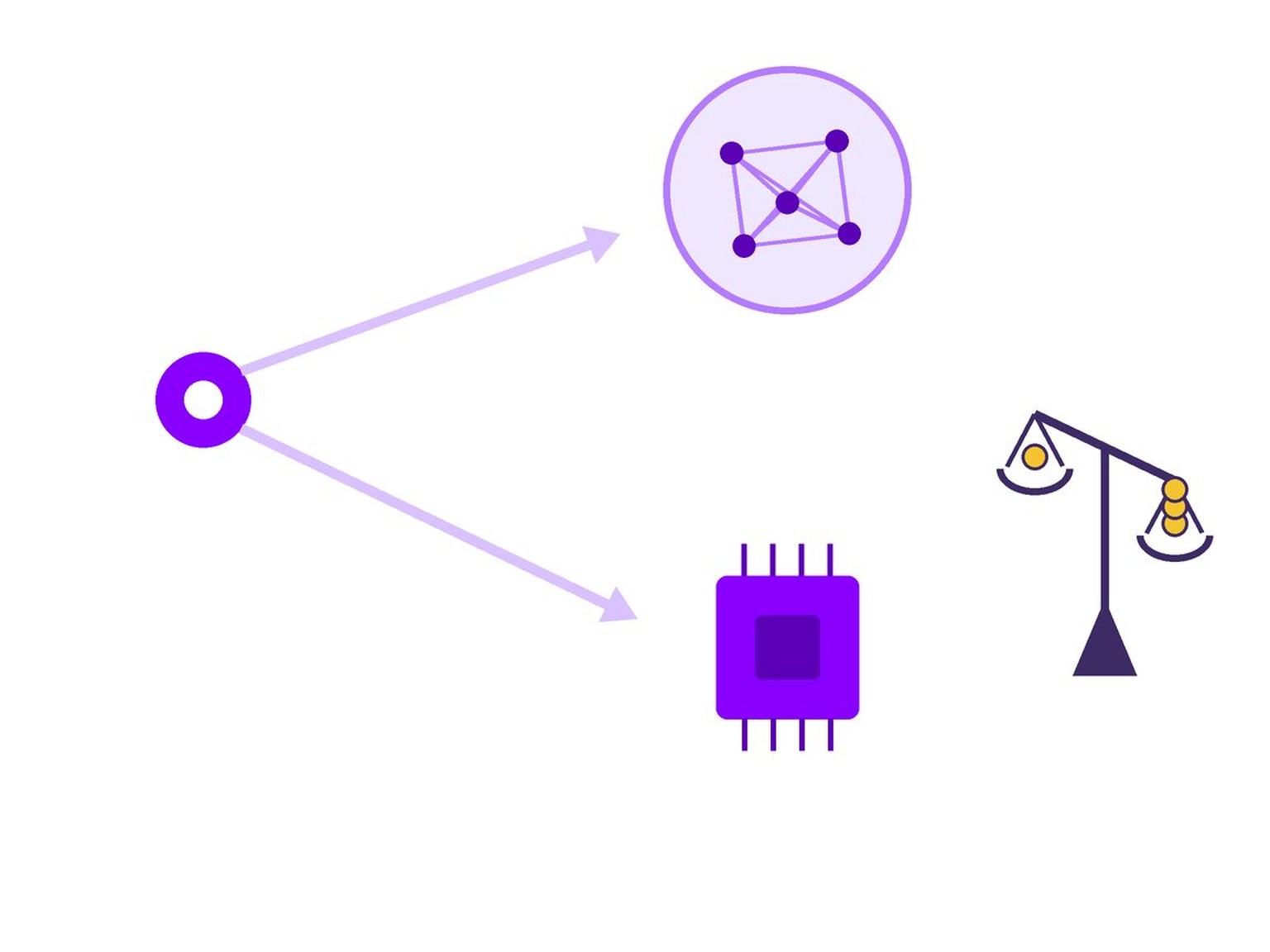 Model routing keeps AI agents affordable by matching model size to task