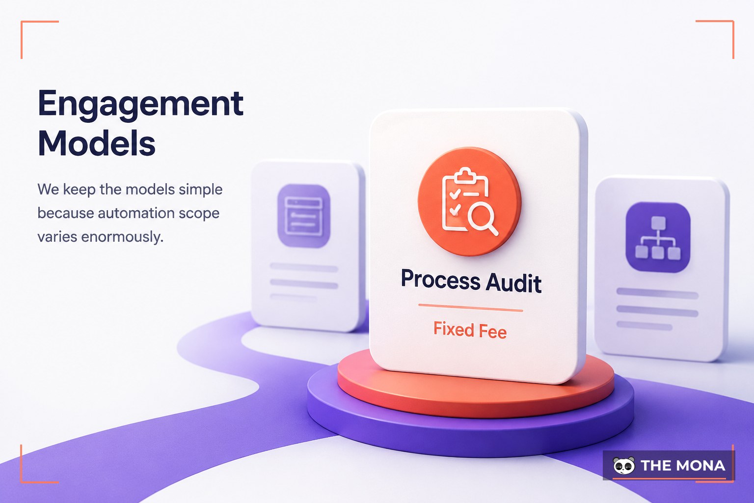 Engagement Models — illustrated for MONA ai automation agency