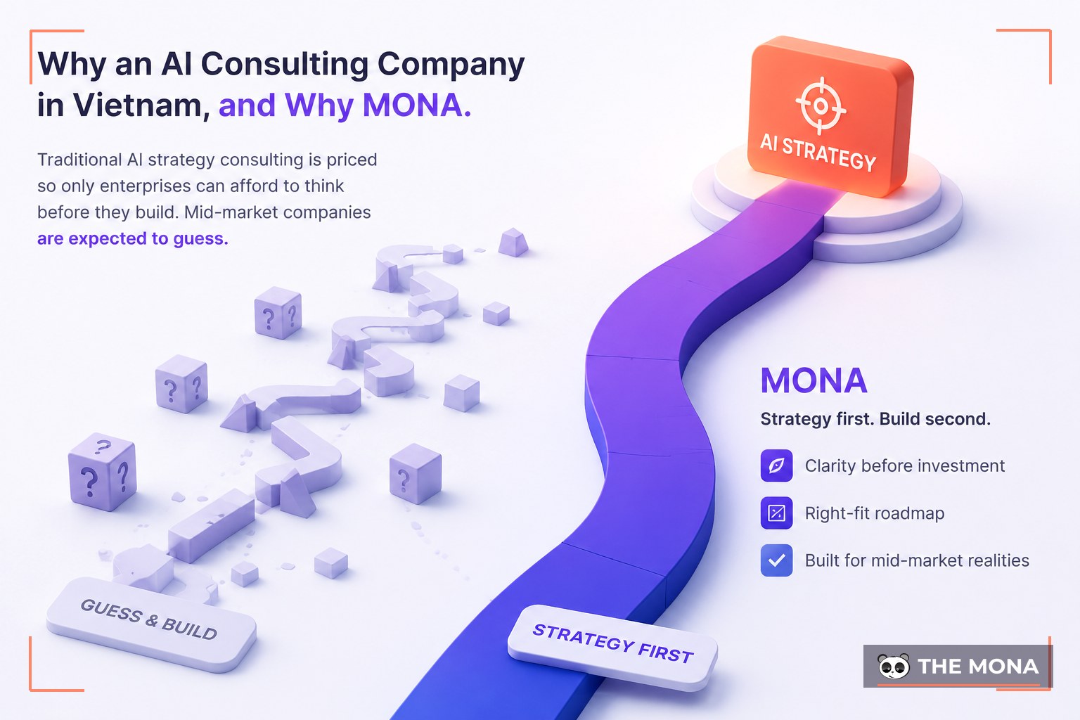 Why an AI Consulting Company in Vietnam, and Why MONA