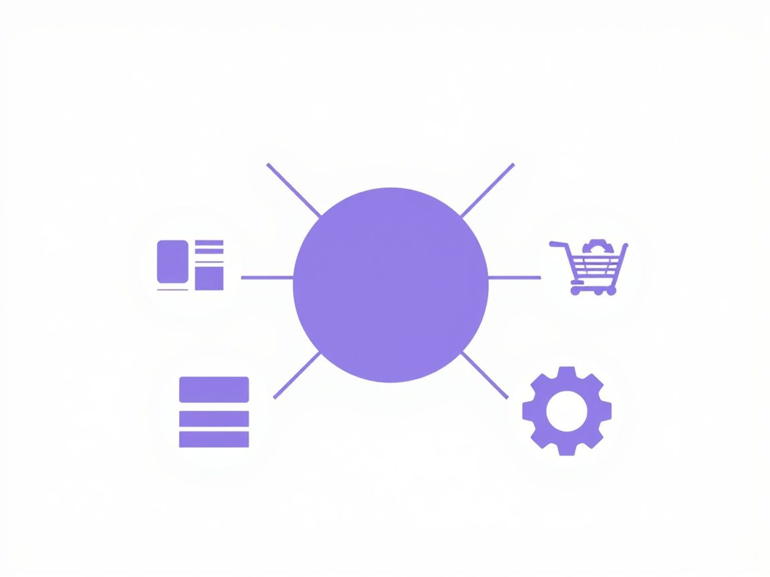System integration diagram connecting CRM, ERP, and e-commerce platforms