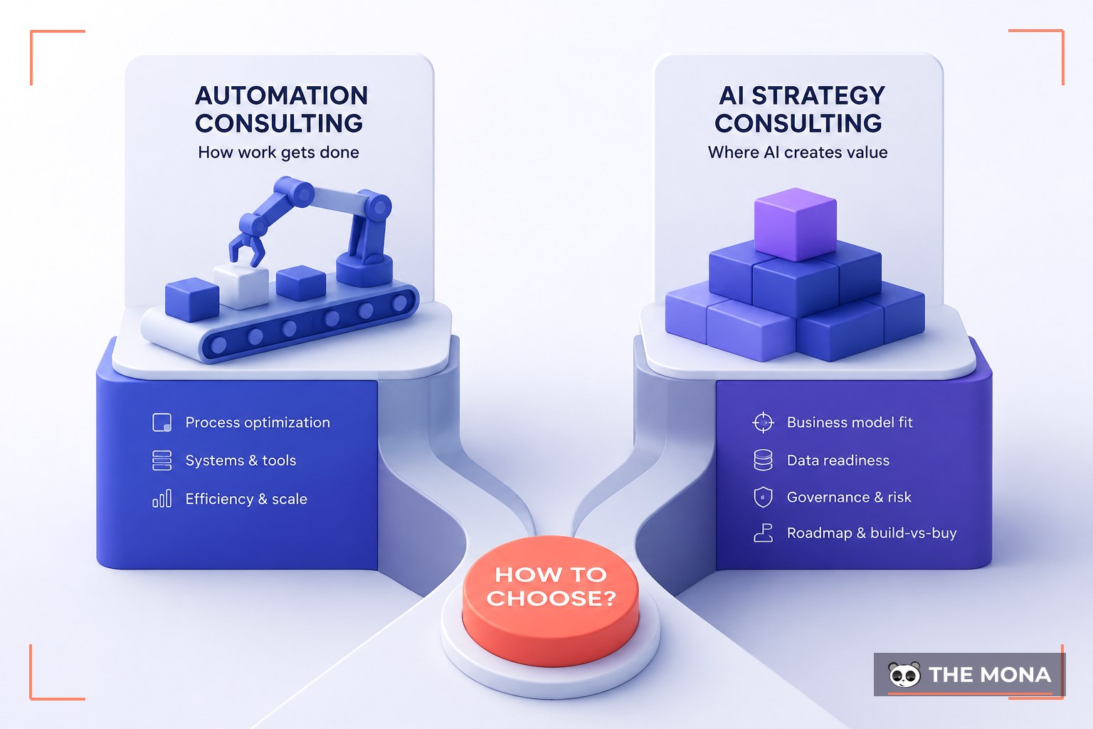 Automation Consulting vs. AI Strategy Consulting: How to Choose