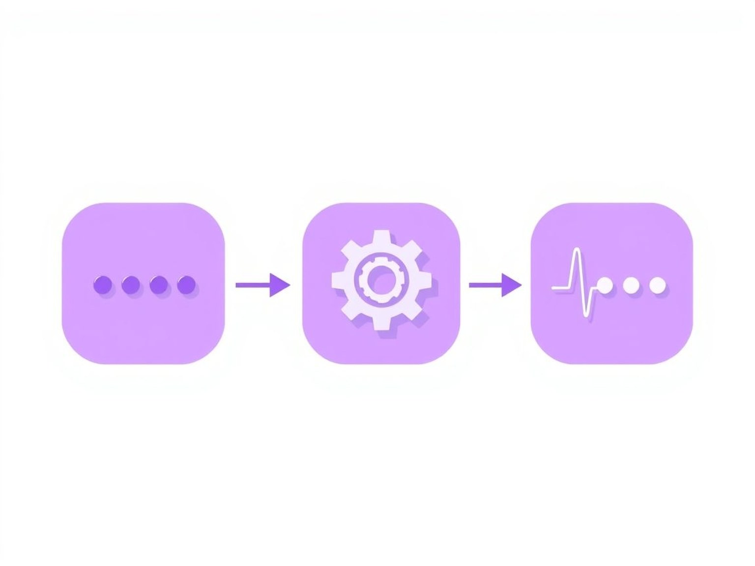Standardize, automate, maintain: MONA's business process automation service order