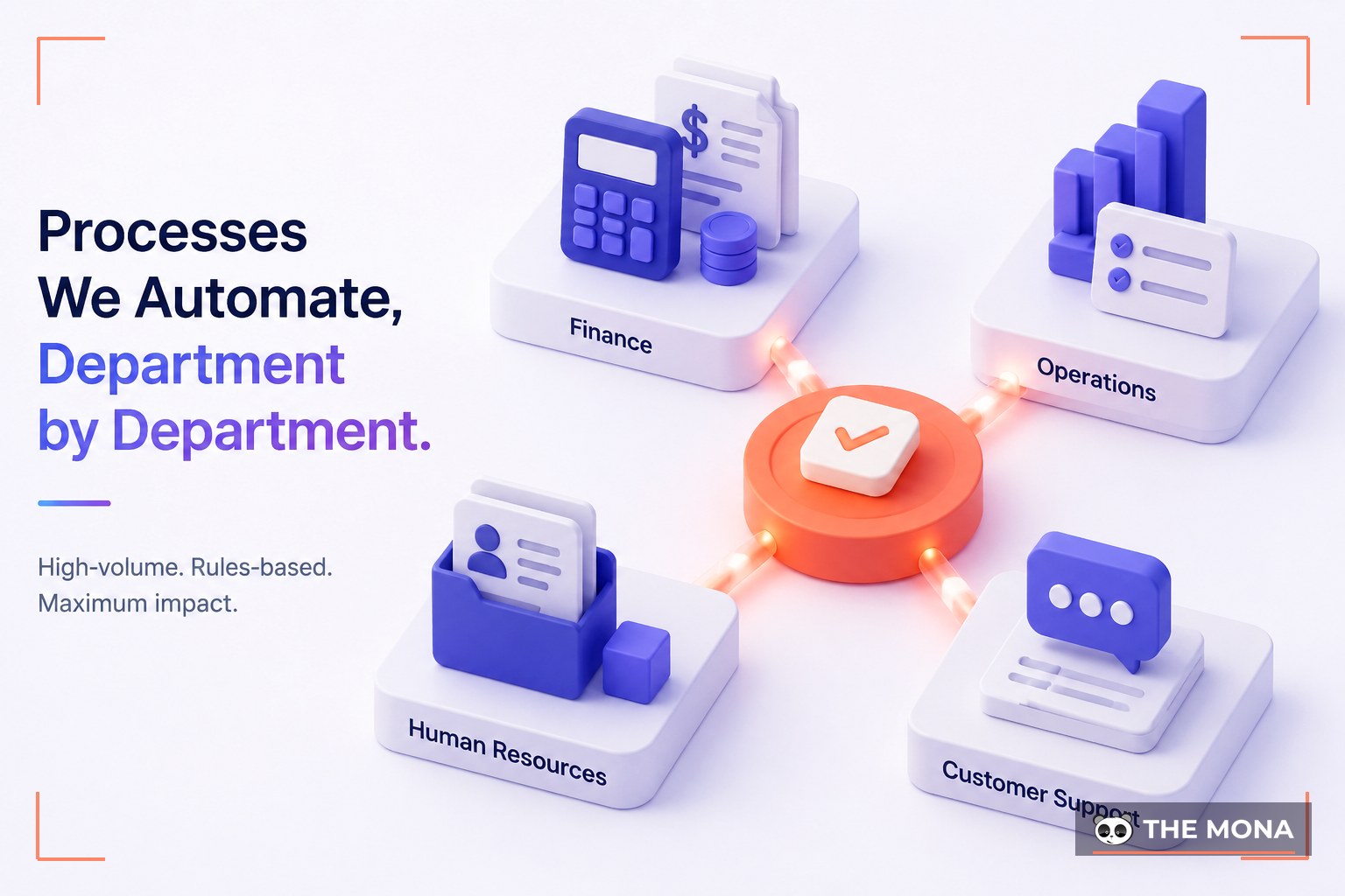 Processes We Automate, Department by Department