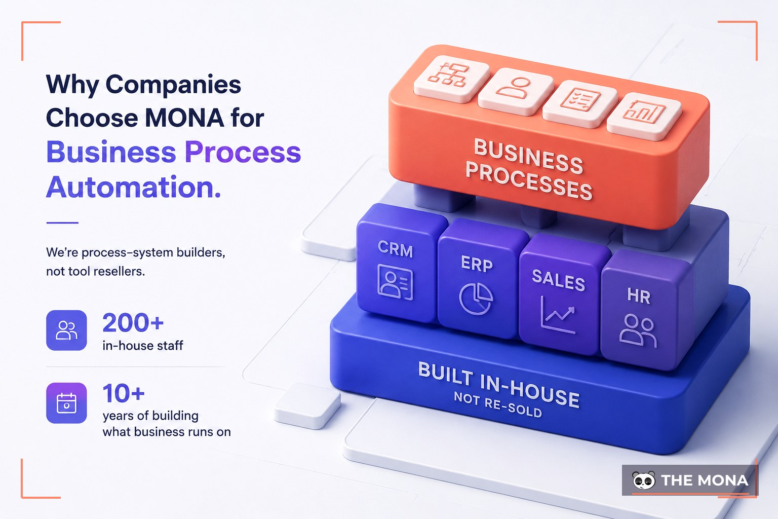 Why Companies Choose MONA for Business Process Automation
