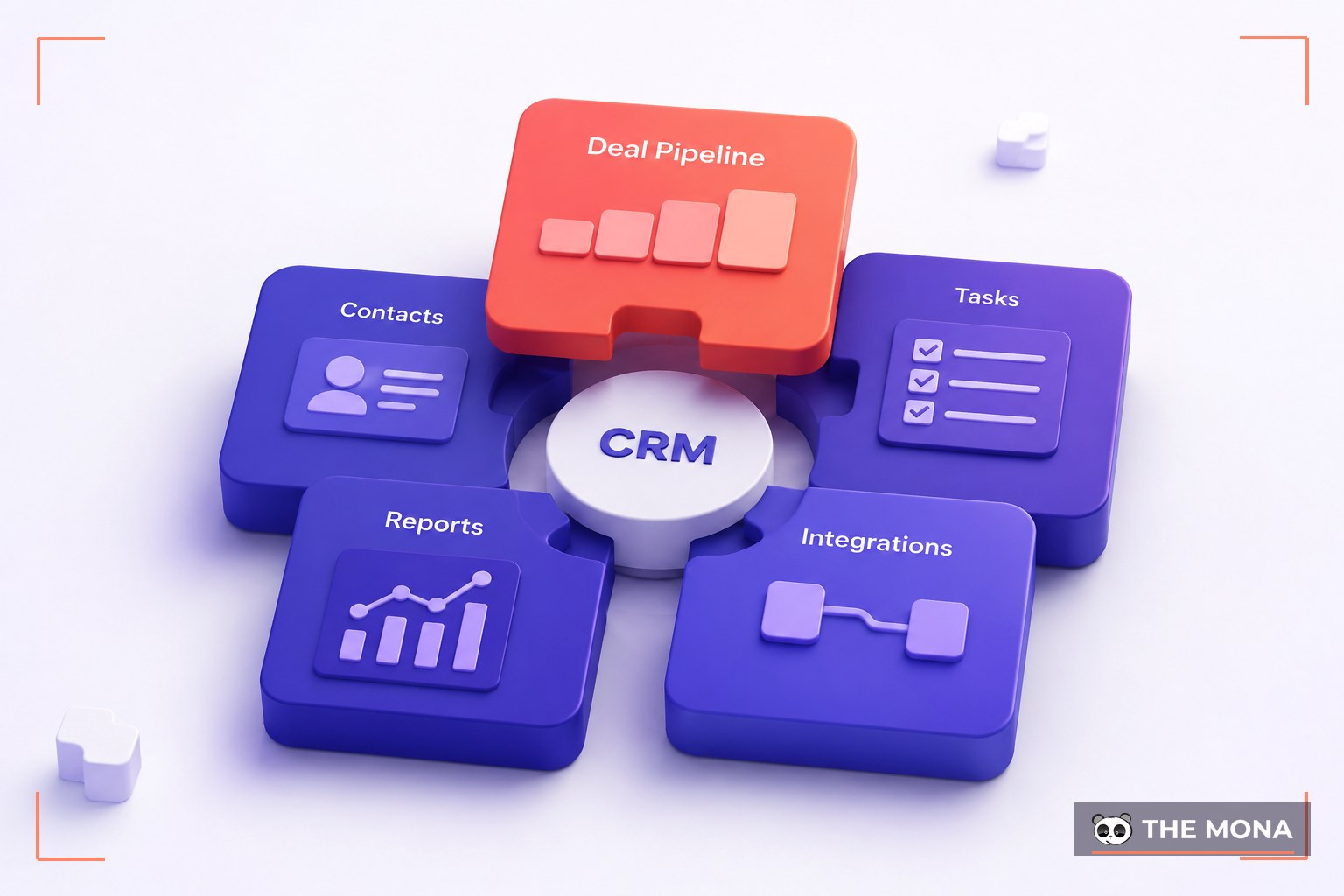 Custom CRM modules for contacts, pipeline, tasks, reporting and integrations