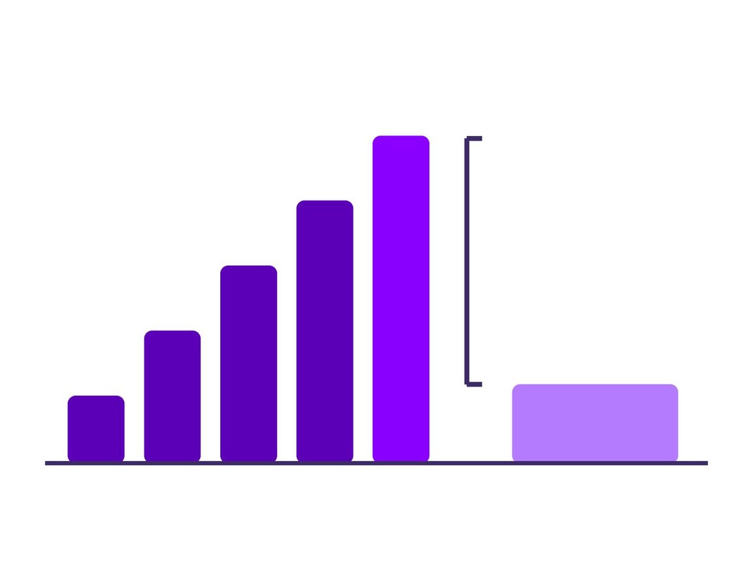 Cost comparison chart of custom CRM development versus per-seat SaaS CRM over five years
