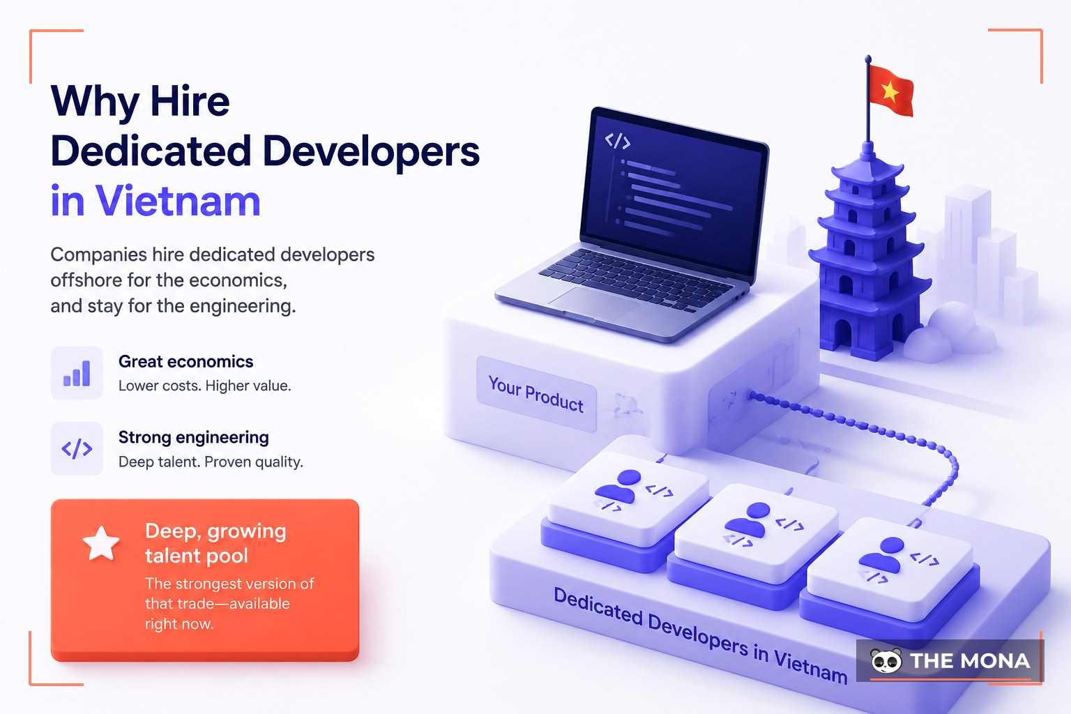 Why Hire Dedicated Developers in Vietnam