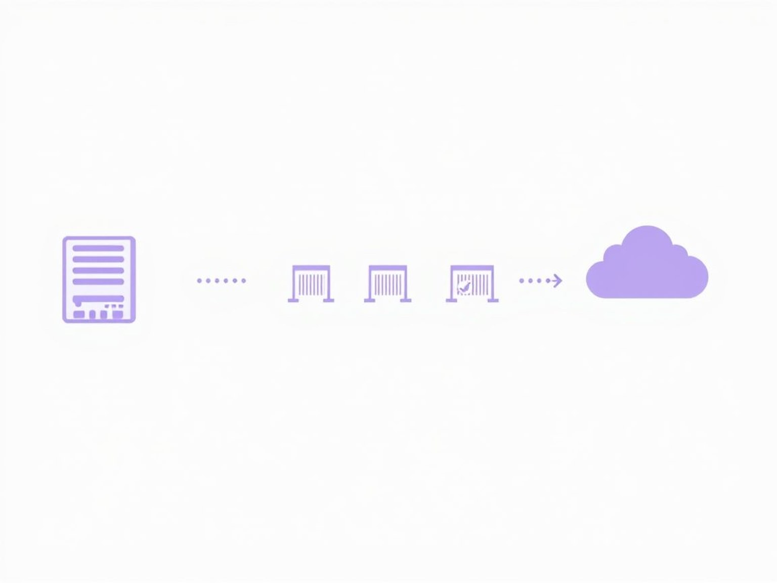 Cloud migration waves diagram ordered by risk, with validation before cutover
