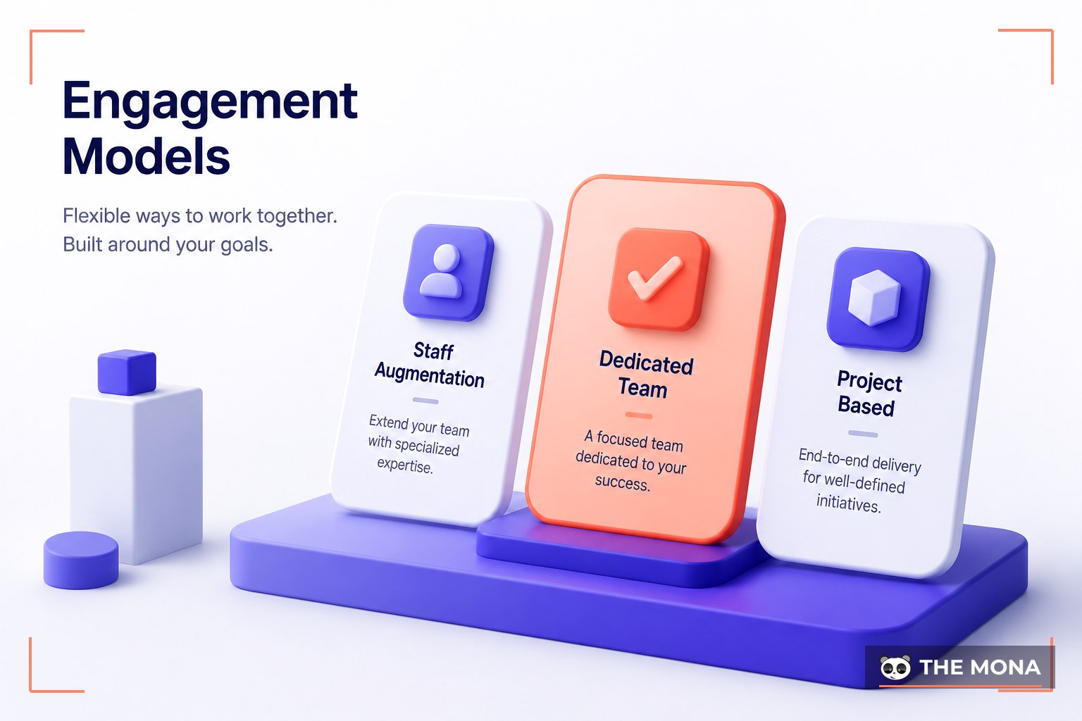 Engagement Models — illustrated for MONA devops outsourcing