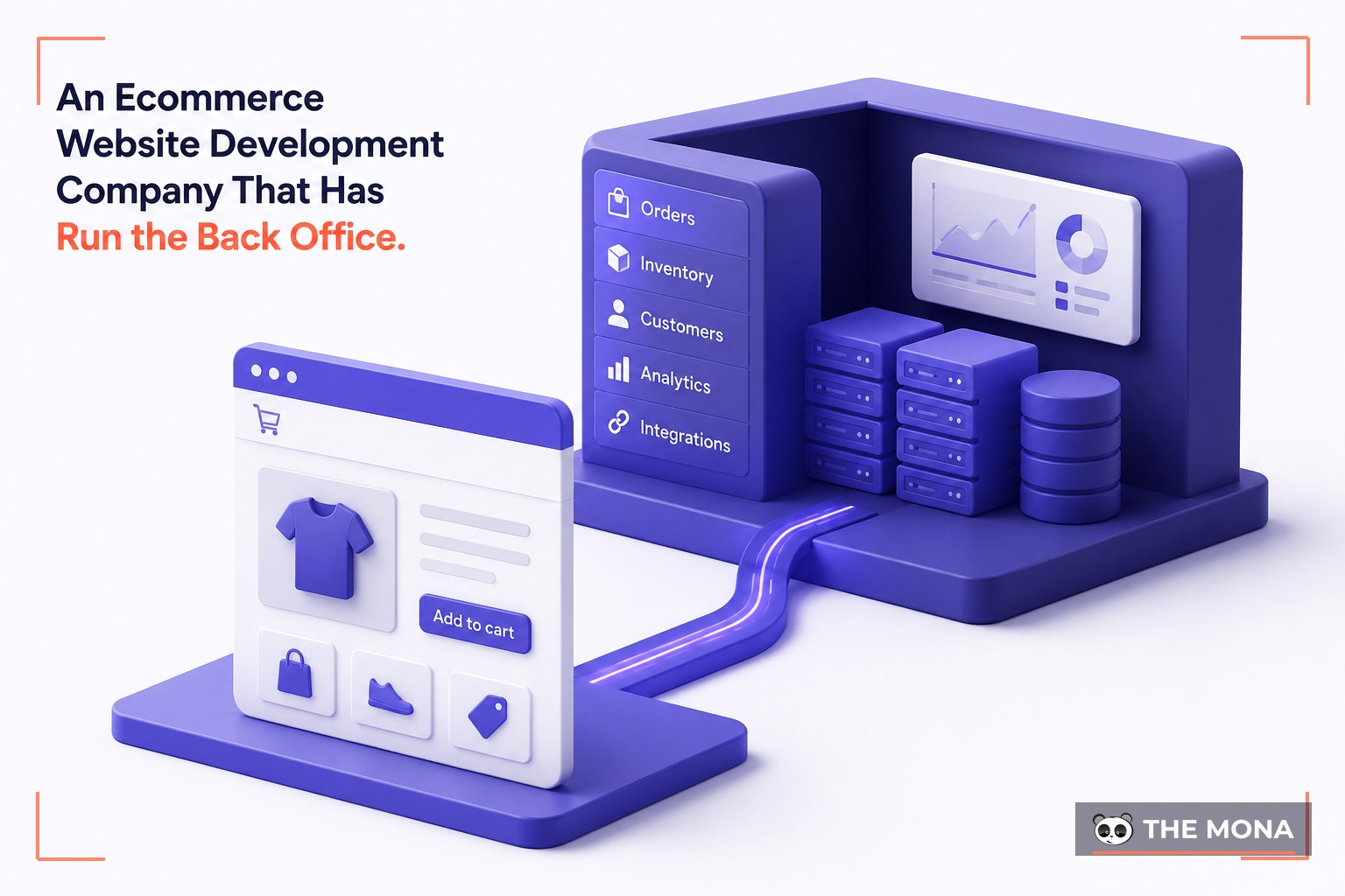 An Ecommerce Website Development Company That Has Run the Back Office