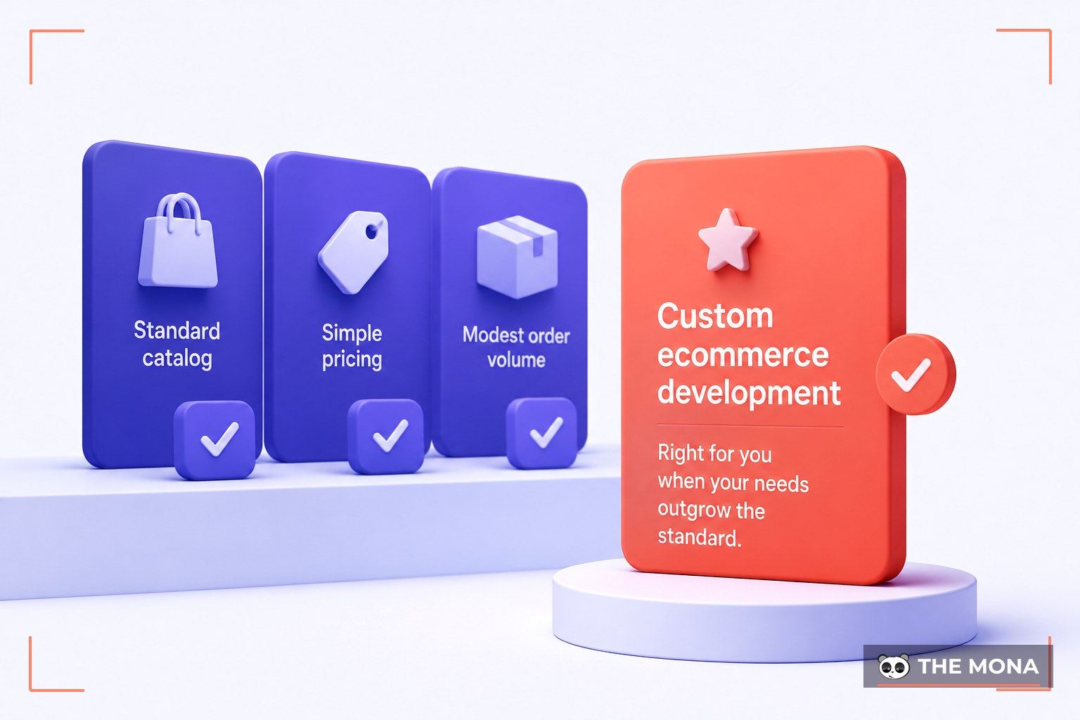 When Custom Ecommerce Development Is Right for You