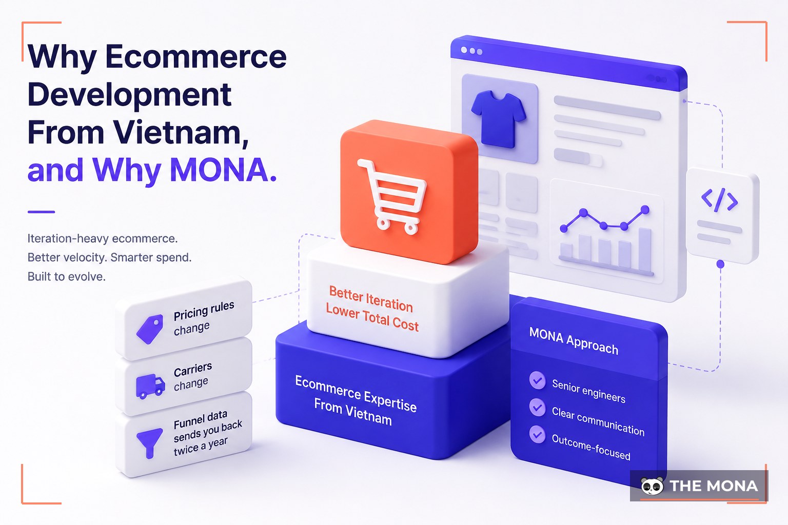 Why Ecommerce Development From Vietnam, and Why MONA