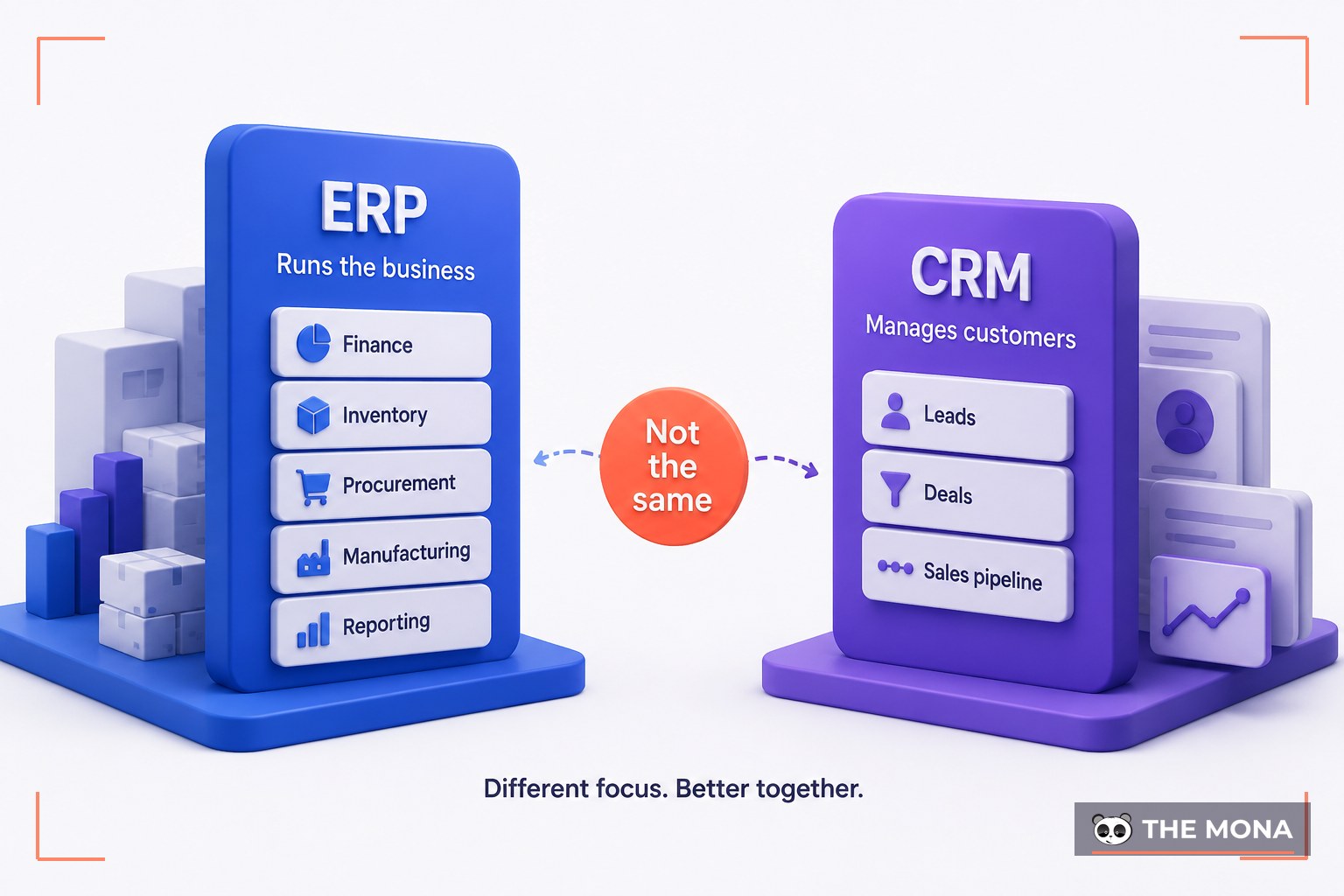 ERP vs CRM: Two Different Systems, Often Confused