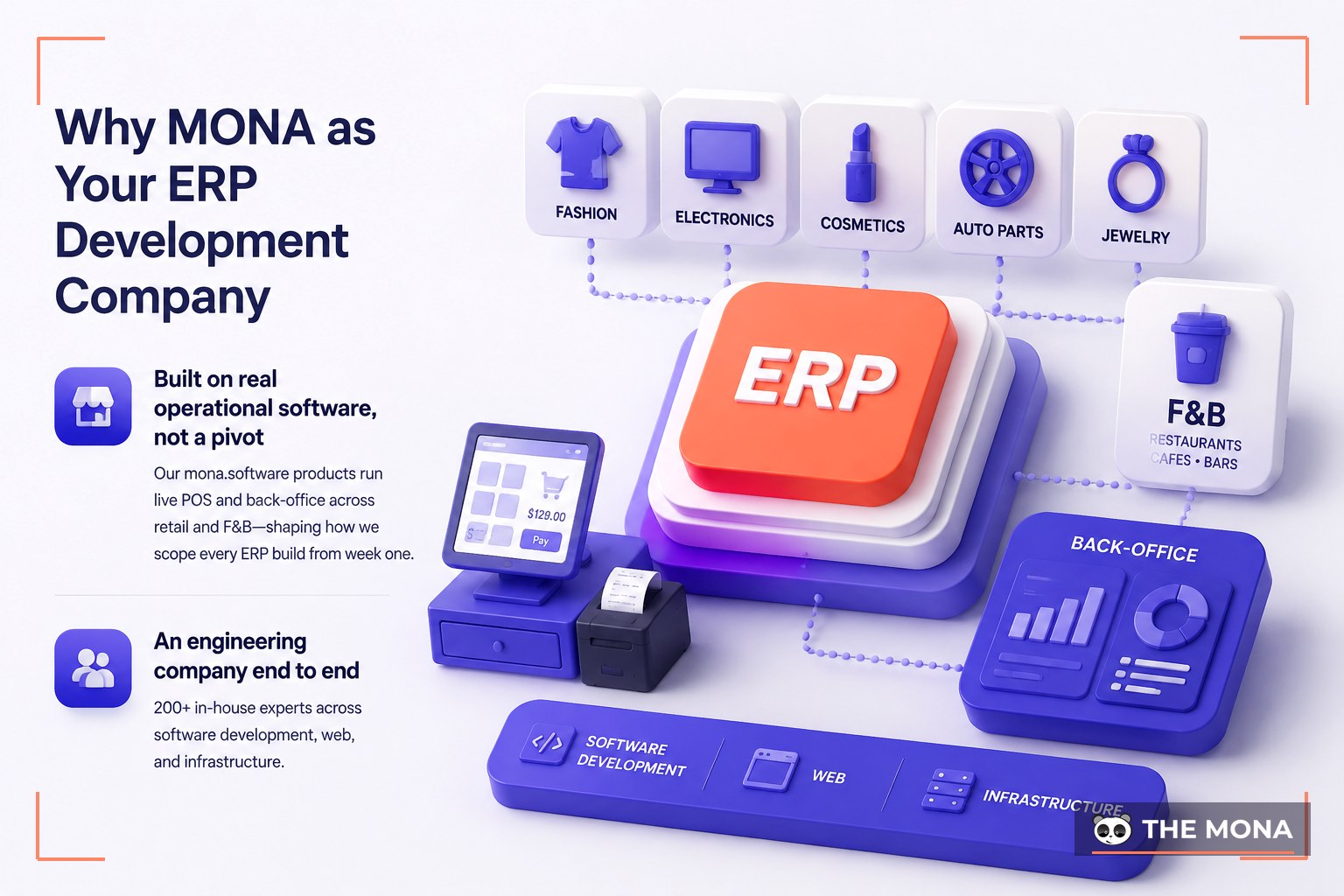 Why MONA as Your ERP Development Company