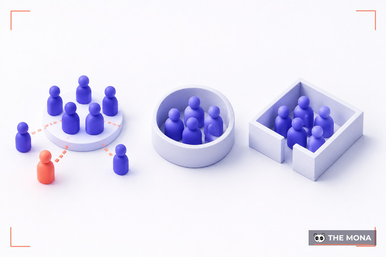 Comparison of staff augmentation, dedicated team and full outsourcing models
