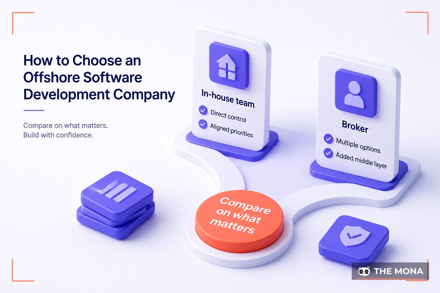 How to Choose an Offshore Software Development Company