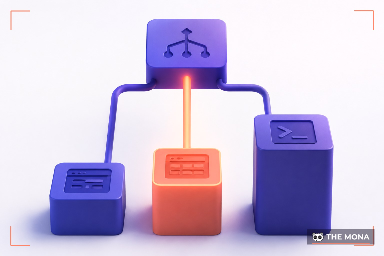 Decision tree comparing RPA, AI agents and workflow automation approaches