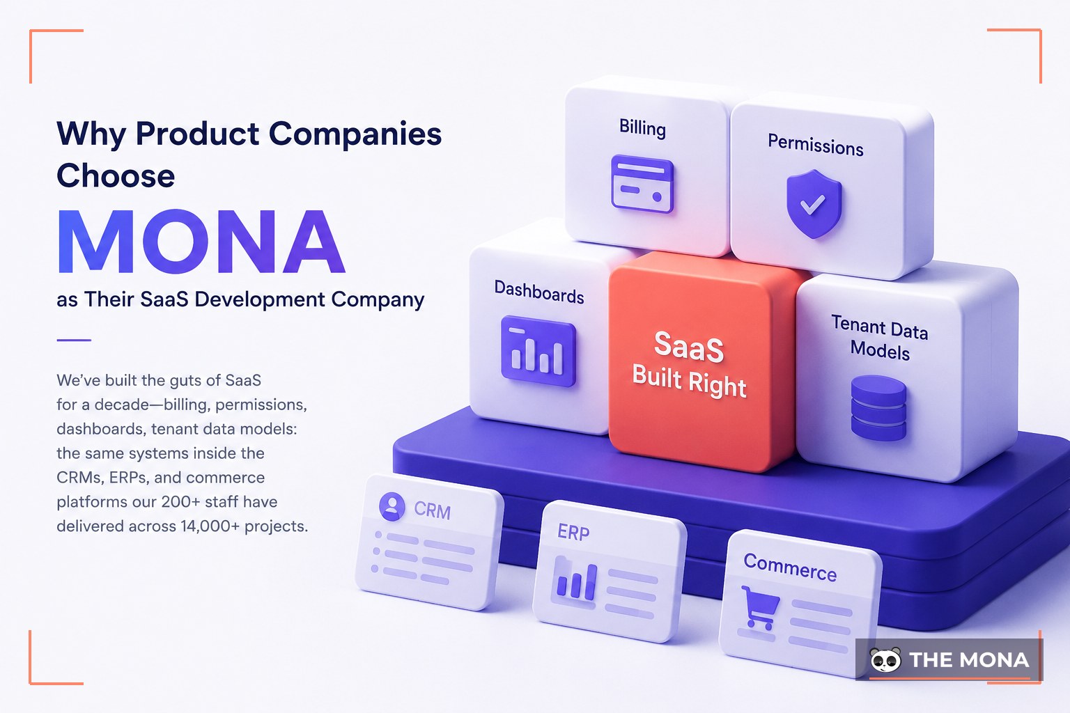 Why Product Companies Choose MONA as Their SaaS Development Company