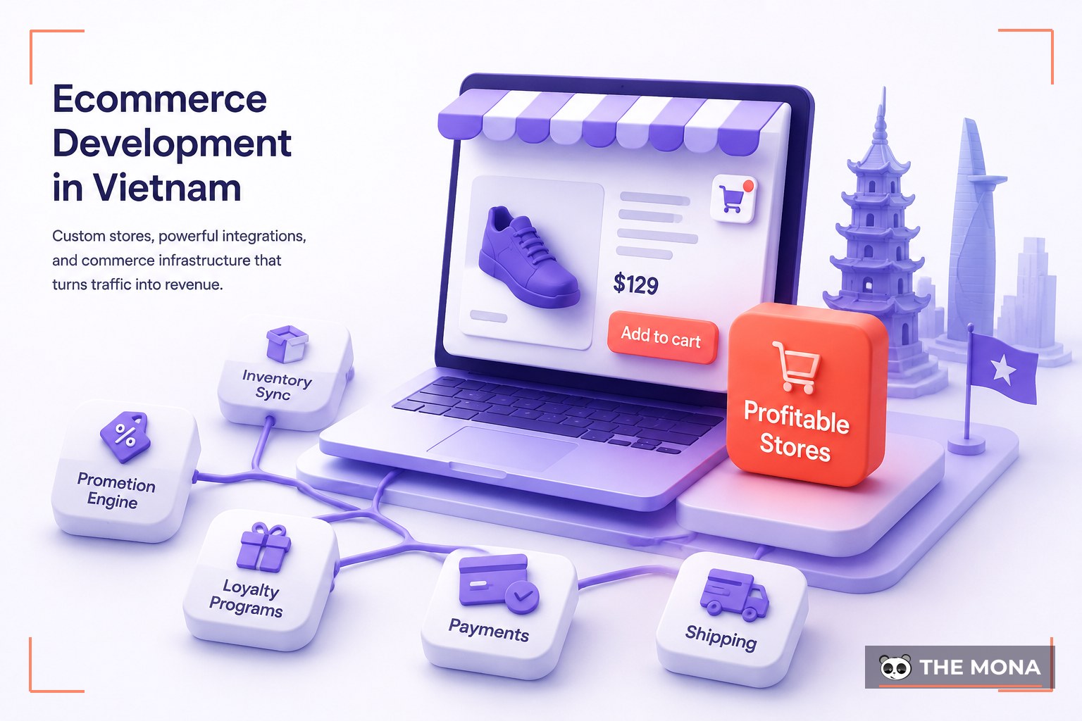 Ecommerce Development in Vietnam — illustrated for MONA software development company vietnam