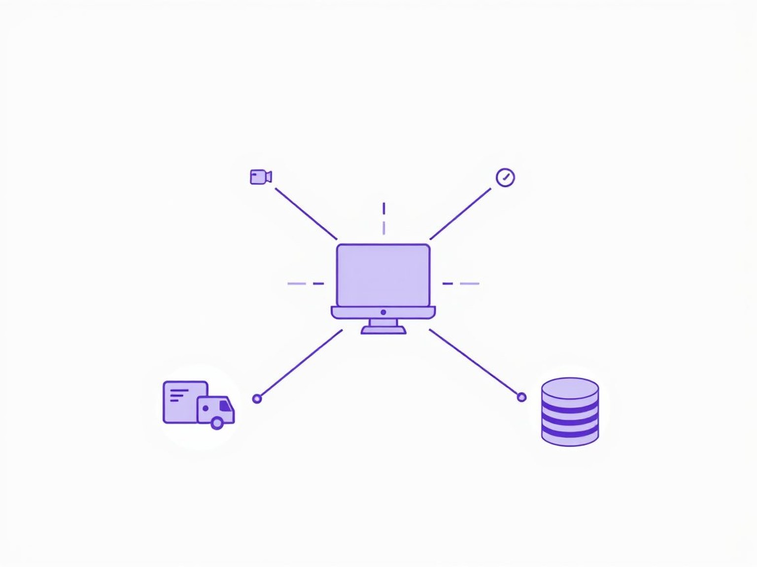 Custom software integrated with payment, logistics, and legacy systems