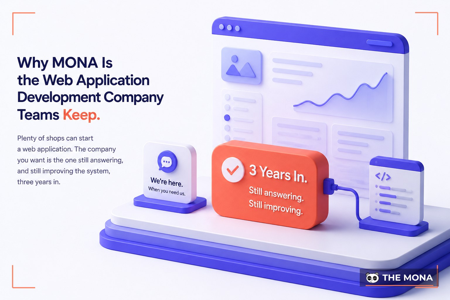Why MONA Is the Web Application Development Company Teams Keep