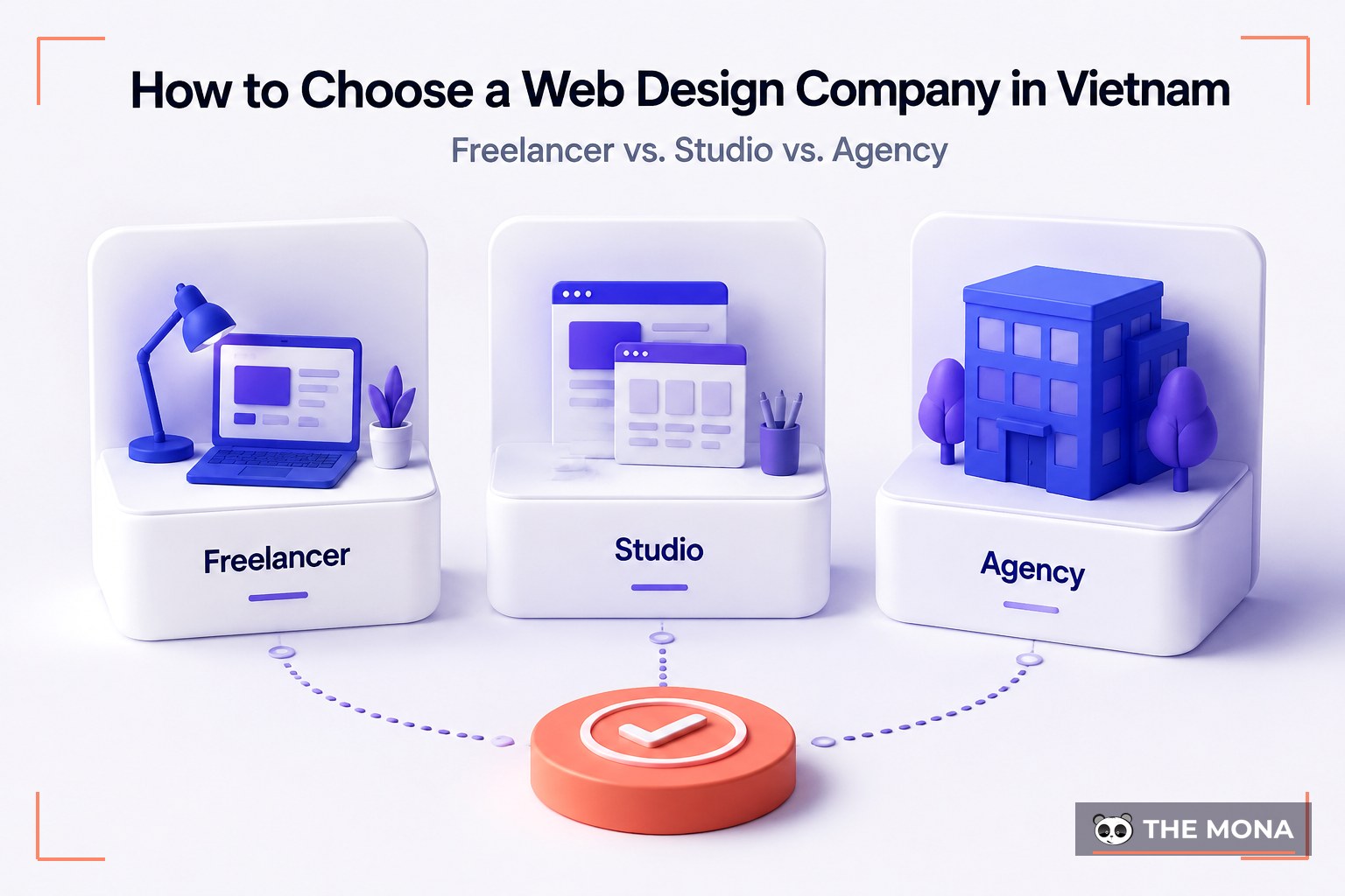 How to Choose a Web Design Company in Vietnam (Freelancer vs. Studio vs. Agency)