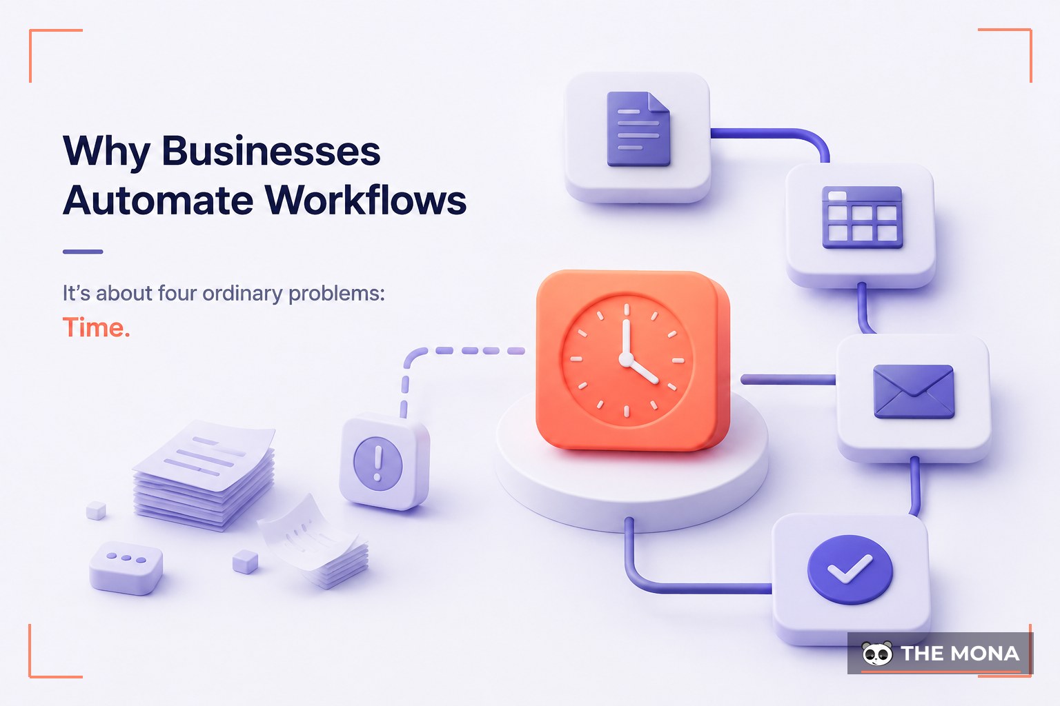 Why Businesses Automate Workflows — illustrated for MONA workflow automation
